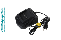 HBC2004 зарядное устройство Hanskonner, 18В, 1BatterySystem, 4.0A