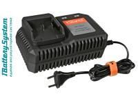 SBC2004 зарядное устройство  Sturm, 18В, 1BatterySystem, 4.5A
