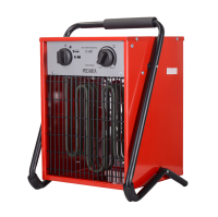 Электрическая теплопушка РЕСАНТА ТЭП-5000