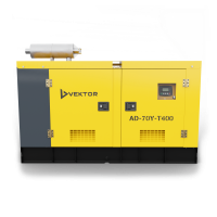 Дизельный генератор Vektor AD-70Y-T400 в шумозащитной кожухе