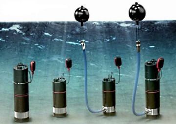 Колодезные насосы