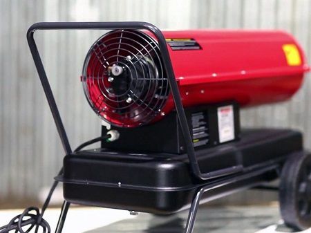 Тепловые пушки РЕСАНТА