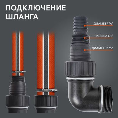 Насос дренажный PATRIOT F 990-Tehinstrument