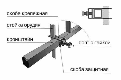 Окучник дисковый оборотный с бороздоделом (к-т для посадки картофеля) 00.02.52.00.00-Tehinstrument