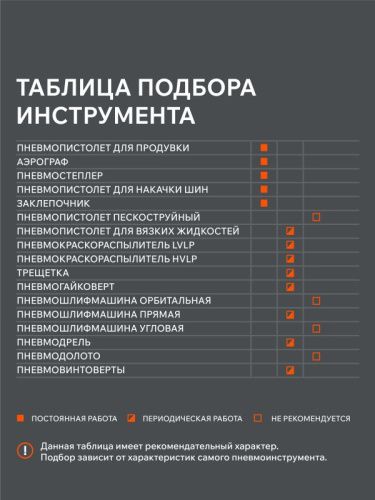 Компрессор поршневой масляный Patriot EURO 24-240-Tehinstrument