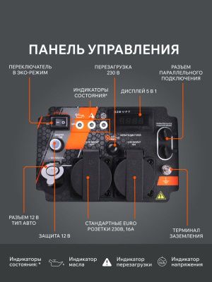 Генератор инверторный PATRIOT iGX 2800-Tehinstrument