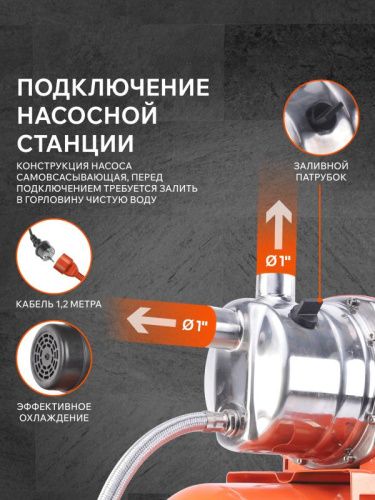 Насосная станция Patriot PW 1200-24 INOX-Tehinstrument