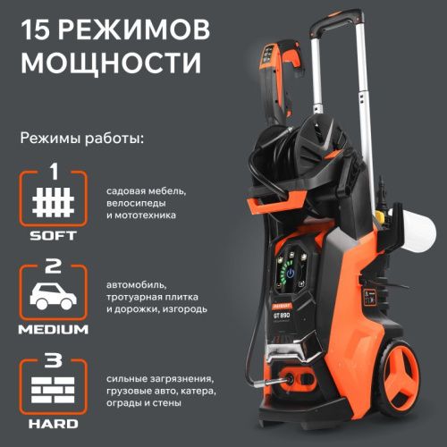 Моющий аппарат PATRIOT GT890 Imperial-Tehinstrument