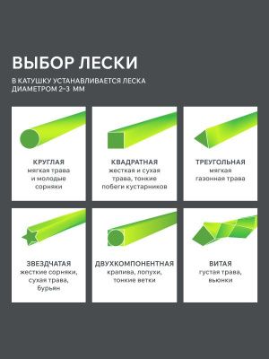 Катушка полуавтоматическая Patriot DL-1214 Comfort-Tehinstrument