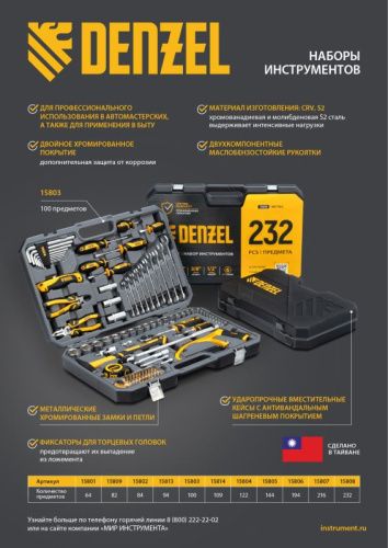 Набор инструментов 109 предметов Denzel, пластиковый кейс-Tehinstrument