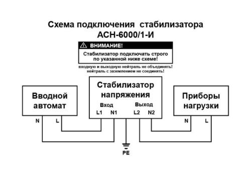 Стабилизатор напряжения РЕСАНТА АСН-6000/1-И-Tehinstrument