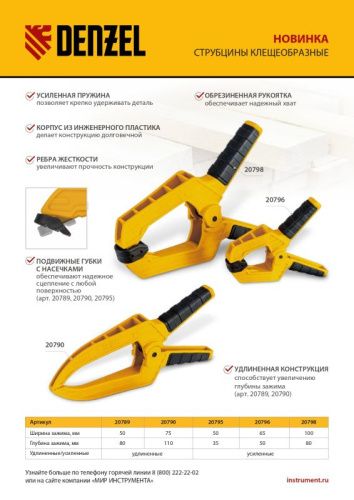 Струбцина клещеобразная, усиленная Denzel 50 х 35 мм-Tehinstrument