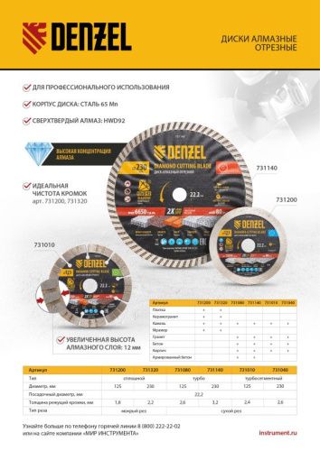 Диск алмазный отрезной DENZEL, ф125 х 22.2 мм, сплошной, мокрый рез, HWD92, круг, 731200-Tehinstrument