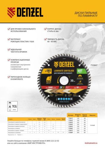 Пильный диск по ламинату ф250 х 30 мм, 80 зубьев Denzel-Tehinstrument