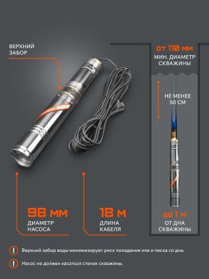 Насос скважинный Patriot CP 5360 C-Tehinstrument