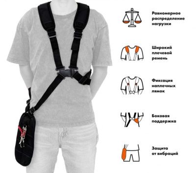 Триммер бензиновый Helmut TW 33F-Tehinstrument