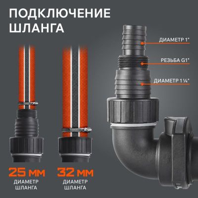 Насос дренажный Patriot F 900-Tehinstrument