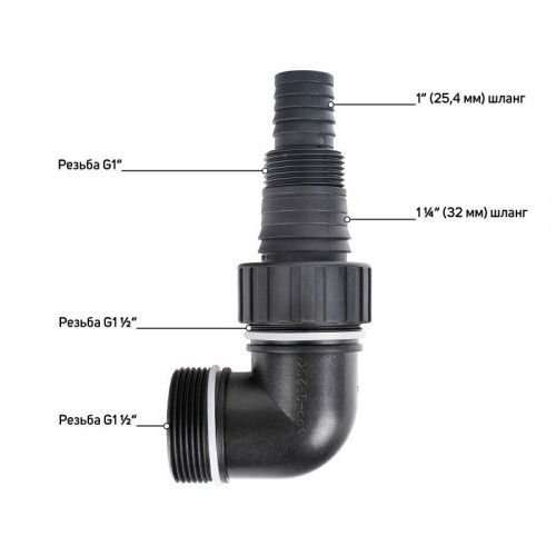 Насос дренажный Patriot F 450 Z-Tehinstrument