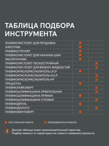 Компрессор поршневой безмасляный Patriot WO 50-300-Tehinstrument