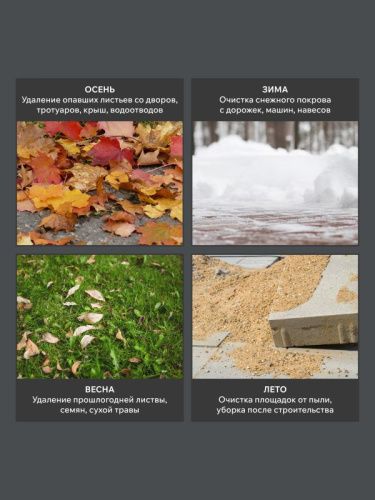 Воздуходувка бензиновая ранцевая Patriot BGK 345-Tehinstrument