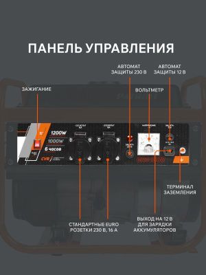 Генератор бензиновый Patriot GRS 1500-Tehinstrument