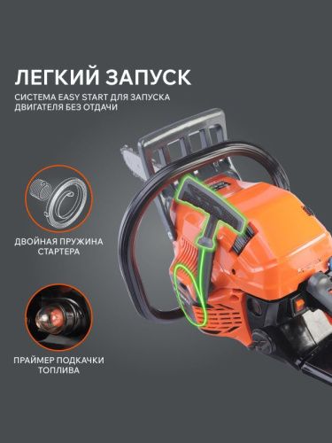 Пила цепная бензиновая Patriot PT 4518-Tehinstrument