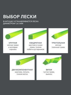 Катушка полуавтоматическая Patriot DL-1206 Comfort-Tehinstrument