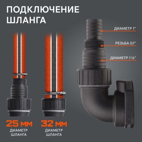 Насос дренажный Patriot F 500 D-Tehinstrument