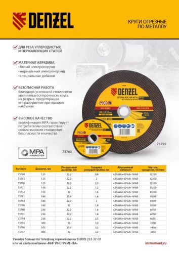 Круг отрезной по металлу Denzel 230 х 2,5 х 22,2 мм, A36TBF-Tehinstrument