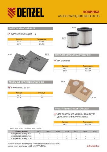 Комплект мешков одноразовых для пылесоса Denzel SVC15, LVC15 5 шт. Denzel-Tehinstrument