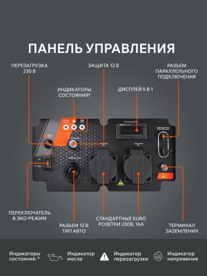 Генератор инверторный PATRIOT iGX 4000 W-Tehinstrument