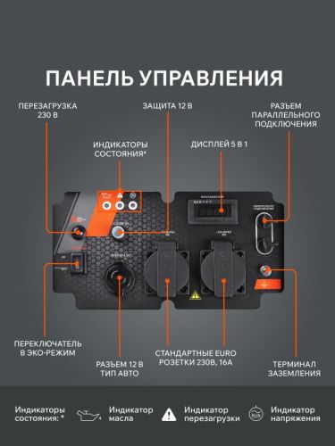 Генератор инверторный PATRIOT iGX 4000 W-Tehinstrument