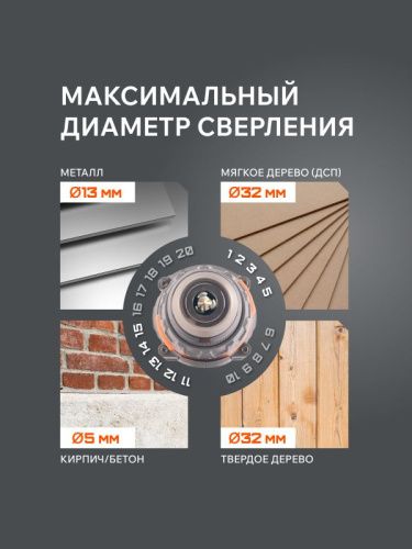 Дрель-шуруповерт аккумуляторная PATRIOT BR 214 UES-Tehinstrument