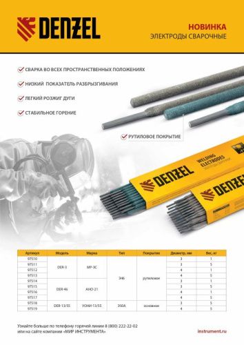 Электроды DER-13/55, диам. 4 мм, 5 кг, основное покрытие Denzel-Tehinstrument