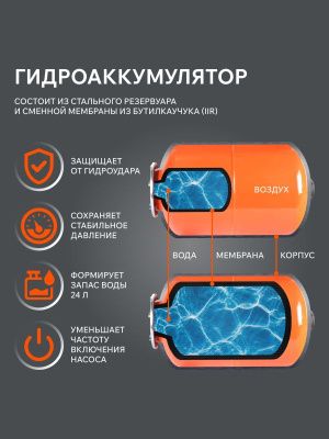 Насосная станция Patriot PW 1200-24 P-Tehinstrument