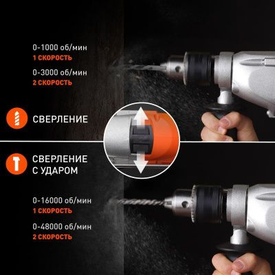 Дрель электрическая ударная Patriot FD 900 h-Tehinstrument