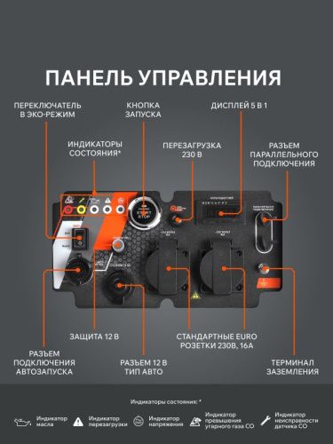 Генератор инверторный PATRIOT iGX 4000 AWSP-Tehinstrument