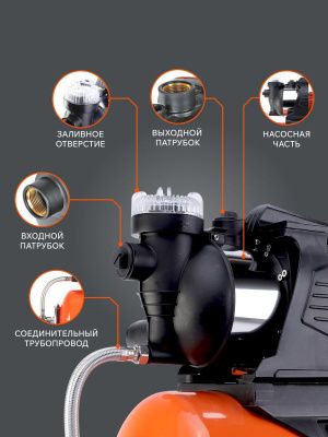 Насосная станция Patriot PW 850-24 ST-Tehinstrument