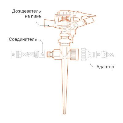 SPP 1-Tehinstrument