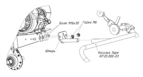 Комплект установки косилки "ЗАРЯ" на мотоблок Нева МБ2 МультиАГРО-Tehinstrument