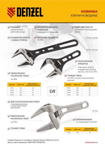 Ключ разводной Denzel 155 мм, CrV-Tehinstrument