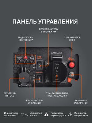 Генератор инверторный PATRIOT iGX 1200-Tehinstrument