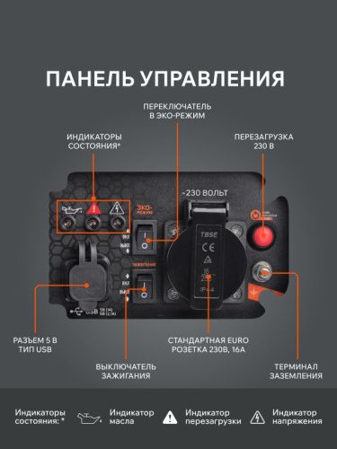 Генератор инверторный PATRIOT iGX 1200-Tehinstrument