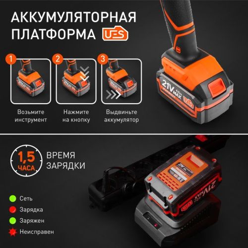Машина углошлифовальная аккумуляторная Patriot AG 125 Li UES-Tehinstrument