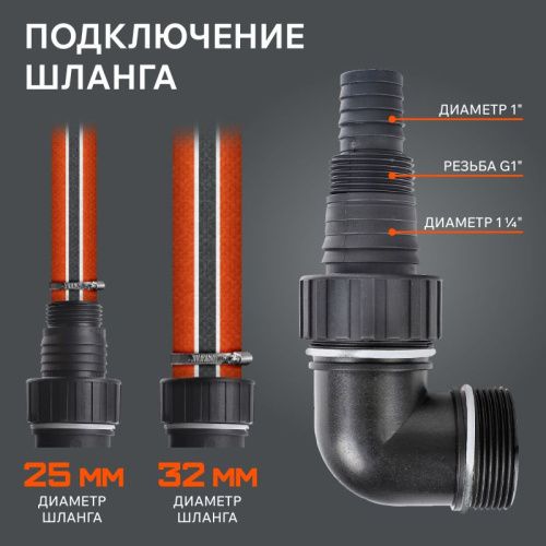 Насос дренажный Patriot F 1100-Tehinstrument