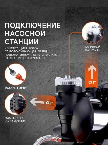 Насосная станция Patriot PW 850-24 ST-Tehinstrument