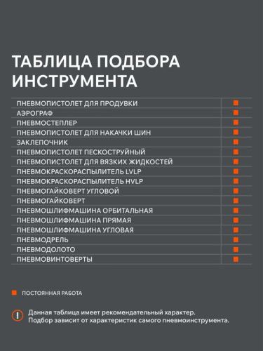 Компрессор поршневой безмасляный PATRIOT KDS 190 F10-Tehinstrument