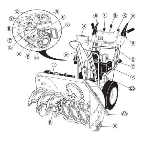 Снегоуборщик бензиновый Husqvarna ST 268EP (снегоуборщик Хускварна ST 268EP)-Tehinstrument