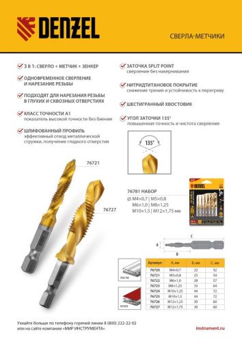 Набор сверл-метчиков, М4-М12, Р6М5 // Denzel-Tehinstrument