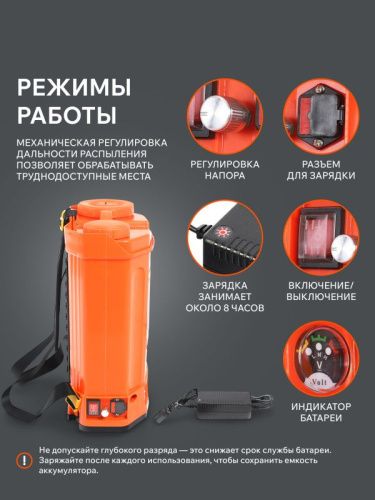 Опрыскиватель ранцевый аккумуляторный Patriot PT-16 AC-Tehinstrument